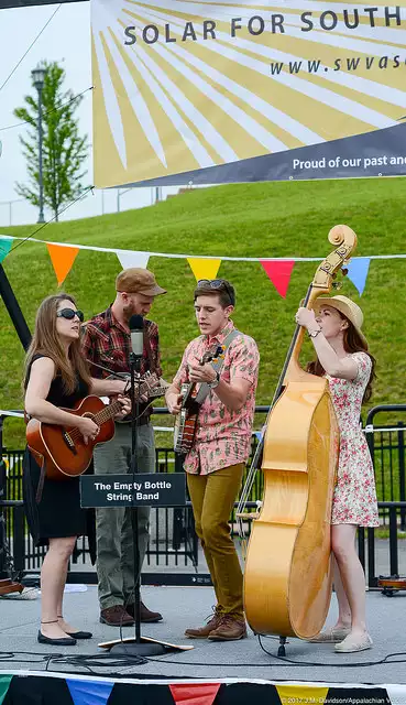 Solar Workgroup of Southwest Virginia