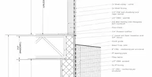 Home and Permaculture Design in Southwest Virginia