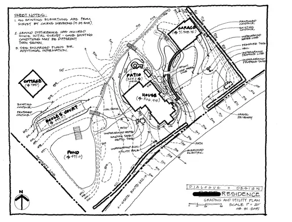 Permaculture Plan in Northern Virginia