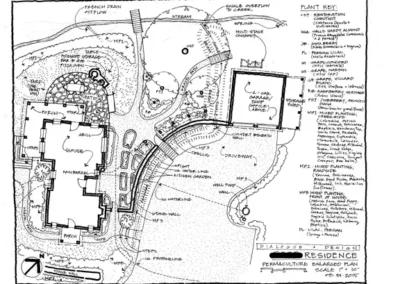 Permaculture Plan in Northern Virginia