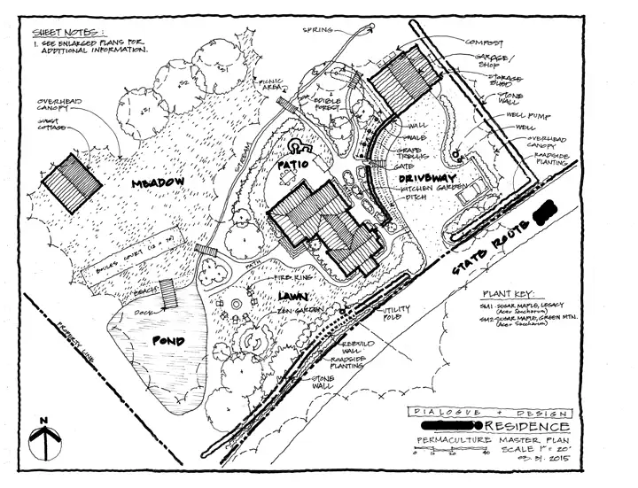 Permaculture Plan in Northern Virginia
