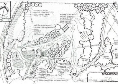 Permaculture Sketch from Southern Virginia