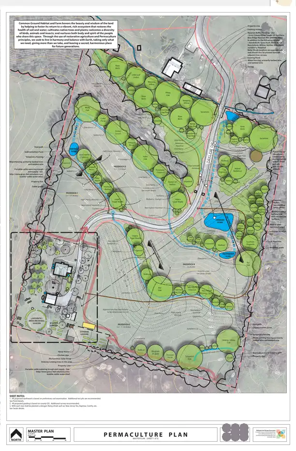 Shenandoah Valley Permaculture Design