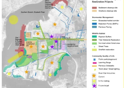 Money Point Revitalization Task Force